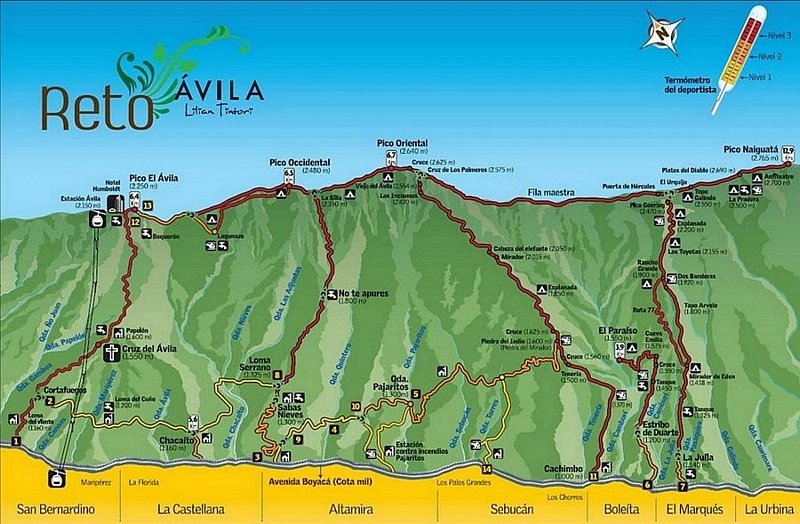 Rutas